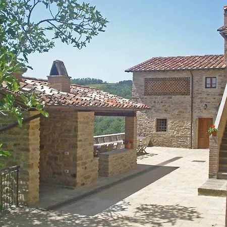 Cungi Con Piscina Privata